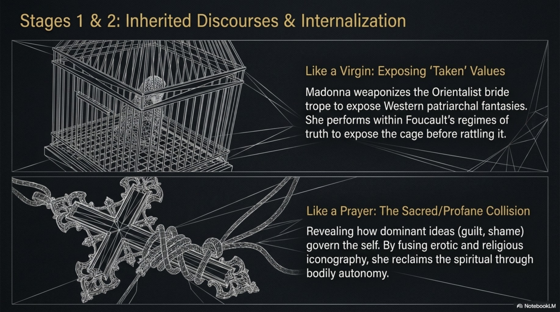 Madonna's Philosophical Tapestry image 6